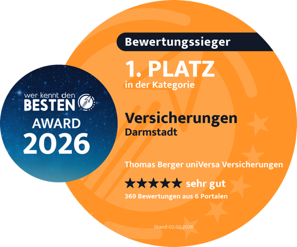 Siegel von Wer kennt den Besten für Versicherungen