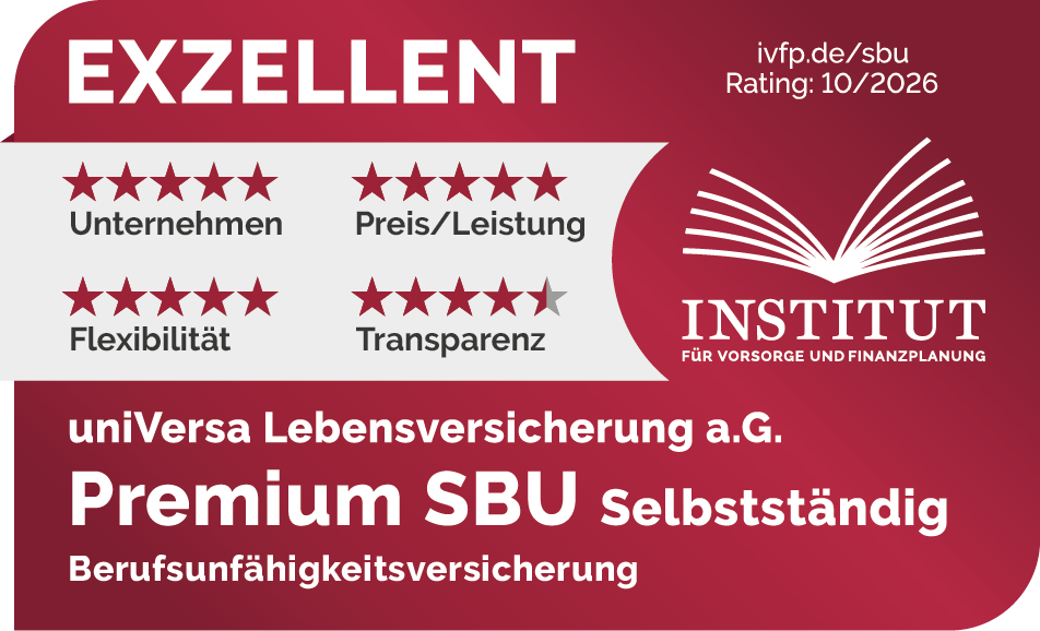 Siegel des Instituts für Vorsorge und Finanzplanung für die uniVersa Premium SBU. Ausgezeichnet mit Exzellent